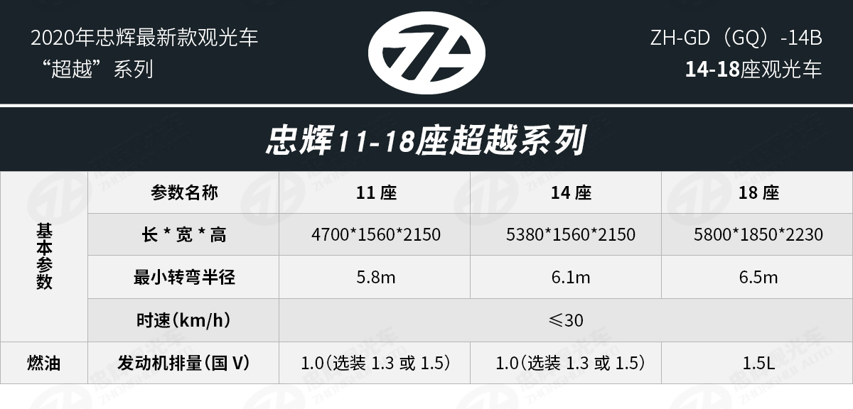 14座電動觀光車